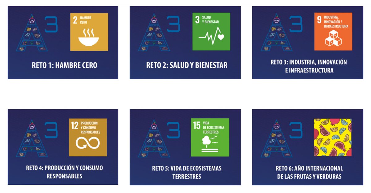 Y seguimos recogiendo frutos del trimestre.
SEIS EQUIPOS en la Final‼️ 
promover:
la #CIENCIA
la #INVESTIGACIÓN
#TRABAJOPORPROYECTOS
#RIGOR
#COOPERATIVO 
#NOSGUSTANLASCIENCIAS
<a href="/IA2_UZ_CITA/">IA2</a> <a href="/FECYT_Ciencia/">FECYT</a> <a href="/ESCIENCIA/">Esciencia Eventos Científicos</a> <a href="/unizar/">Universidad Zaragoza</a>