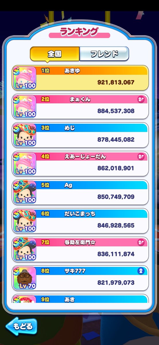 aky_by_aky's tweet photo. GPお疲れ様でした！
ついに！念願の全国1位！！
ガチ勢少なめの回でしたが結果的には全1に恥じないスコア取れたと思ってます！
ツムランやってきて本当に良かったです！特にTwitterのみなさんの支えでここまで来られました、本当に感謝です！
#ツムツムランド
#あきゆツムツムGP https://t.co/1iYj2ftJtD