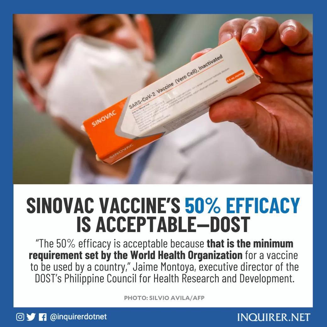 Плавный ход иконка. Negative efficacy vaccine. How to say sorry in english. Желтая галочка иконка. Иконка принято.