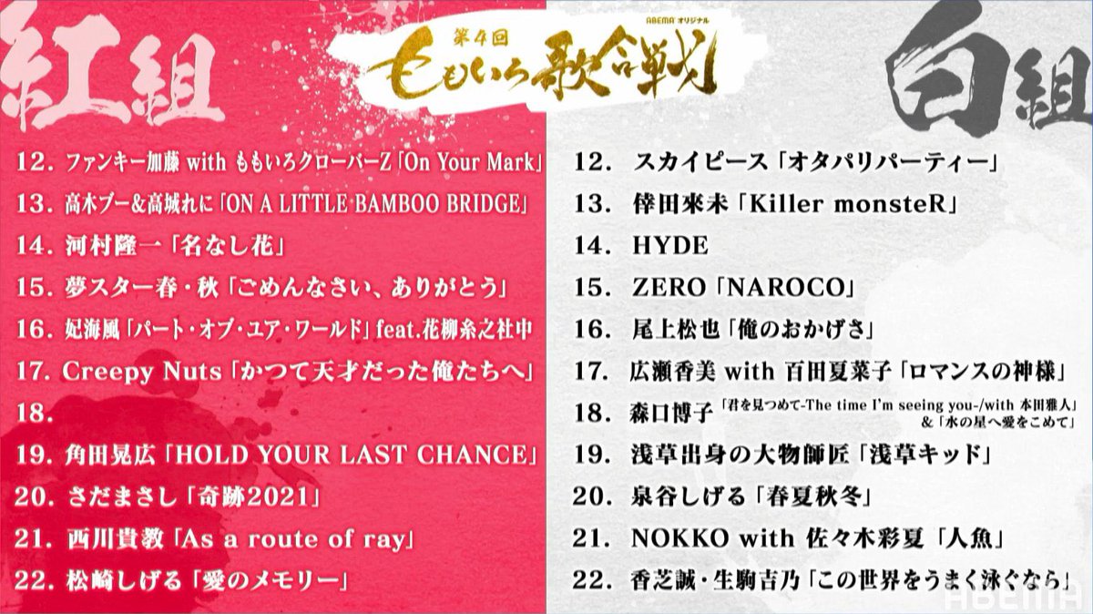 ゼロから歩き出そう