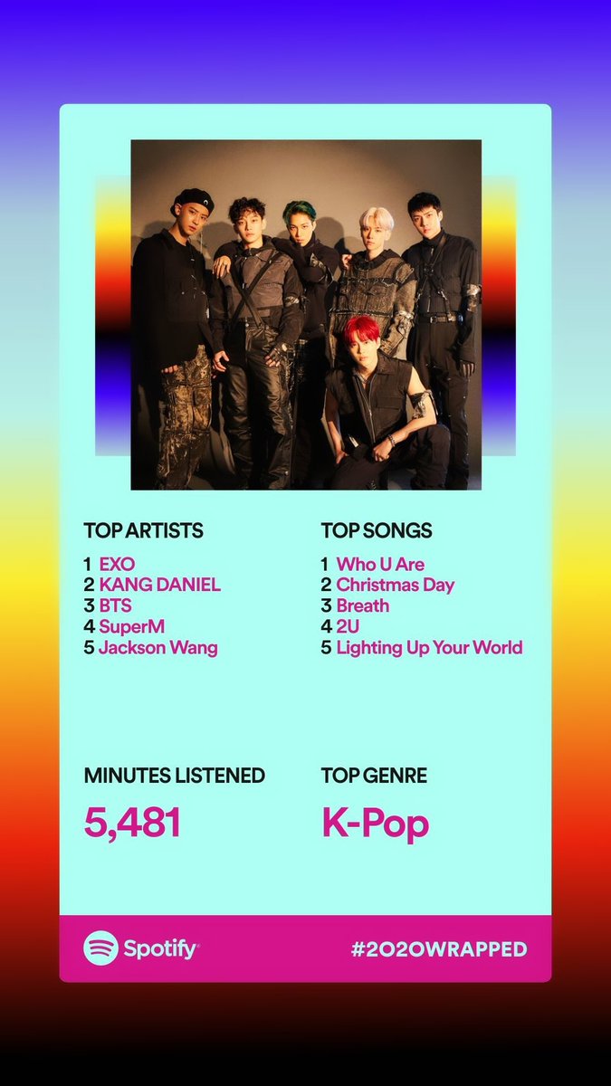 Meltishoe221289's tweet photo. @spotifyindia Explored the world of music with #Spotify this #lockdown2020 Some songs really got me through some tough times. I'm glad I discovered #KPOP and especially #EXO. Happy Holidays. My wish for evryone in the new Year is to #besafebestrong. You can do it https://t.co/F84F0hoZCs