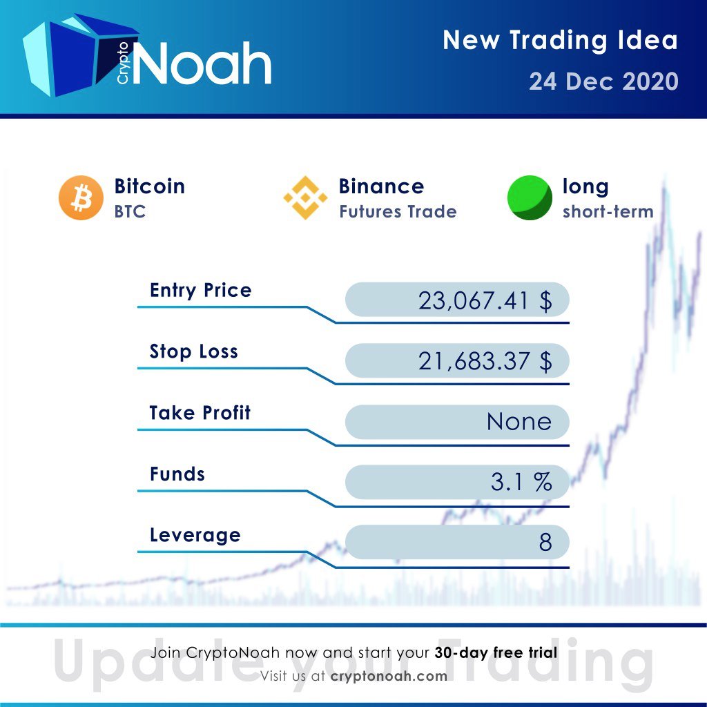 crypto_noah's tweet photo. New Trading-Idea for Binance:
$BTC
LONG

#cryptotrading https://t.co/CYfKByItgS