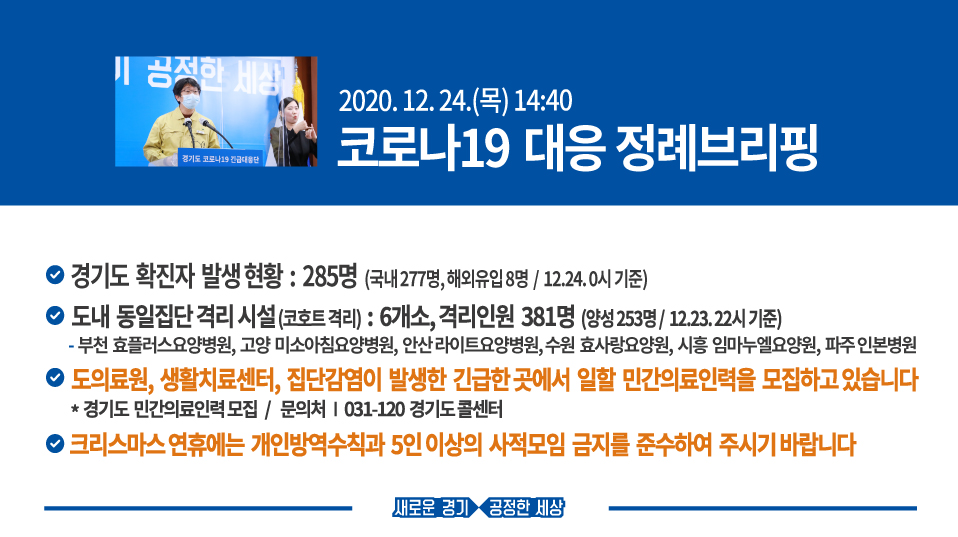 🚨#코로나19 온라인 긴급브리핑🚨
경기도는 도의료원과 생활치료센터 그리고 집단감염이 발생한 긴급한 공간에서 일할 민간의료인력을 모집하고 있으며, 경기도와 함께 도민을 위하여 일할 수 있는 의료인분들은 경기도 콜센터(031-120)로 연락주시기 바랍니다.

📺다시보기 tv.naver.com/v/17452365