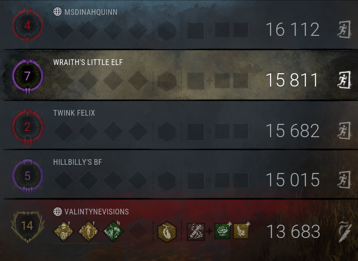 // my friends and I are awful????