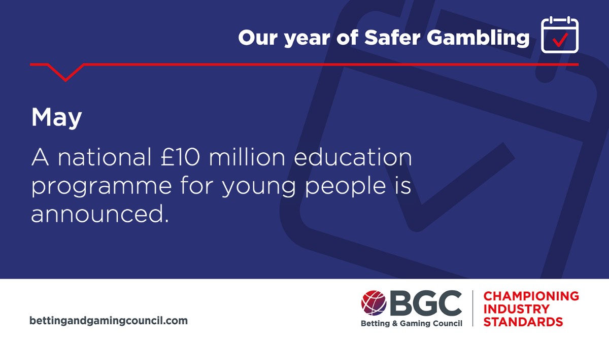 As part of our commitment to  #SaferGambling, we are funding the Young People's Gambling Harm Prevention Programme, which is being delivered by  @YGAMuk and  @GamCare