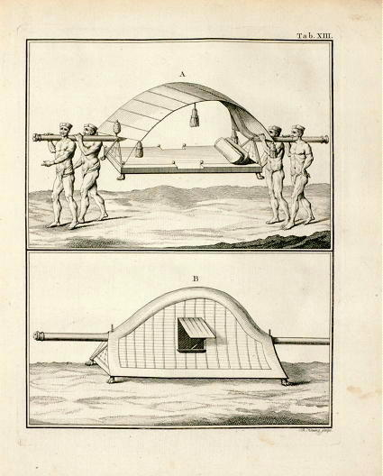 A sedan chair or palanquin as used in Suratte, India," an engraving from 'Description of Arabia' by Carsten Niebuhr, 1776it is Surat Gujarat referred here?shape & style changes as per use?