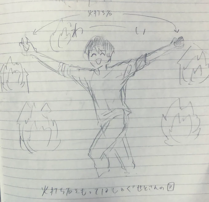 学校で描いてたマイクラの思ひ出(みんなの代理うろ覚え) 