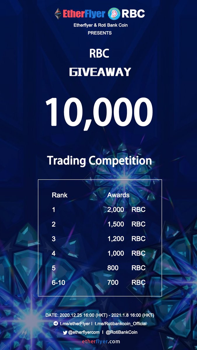 etherflyer.eth tweet media