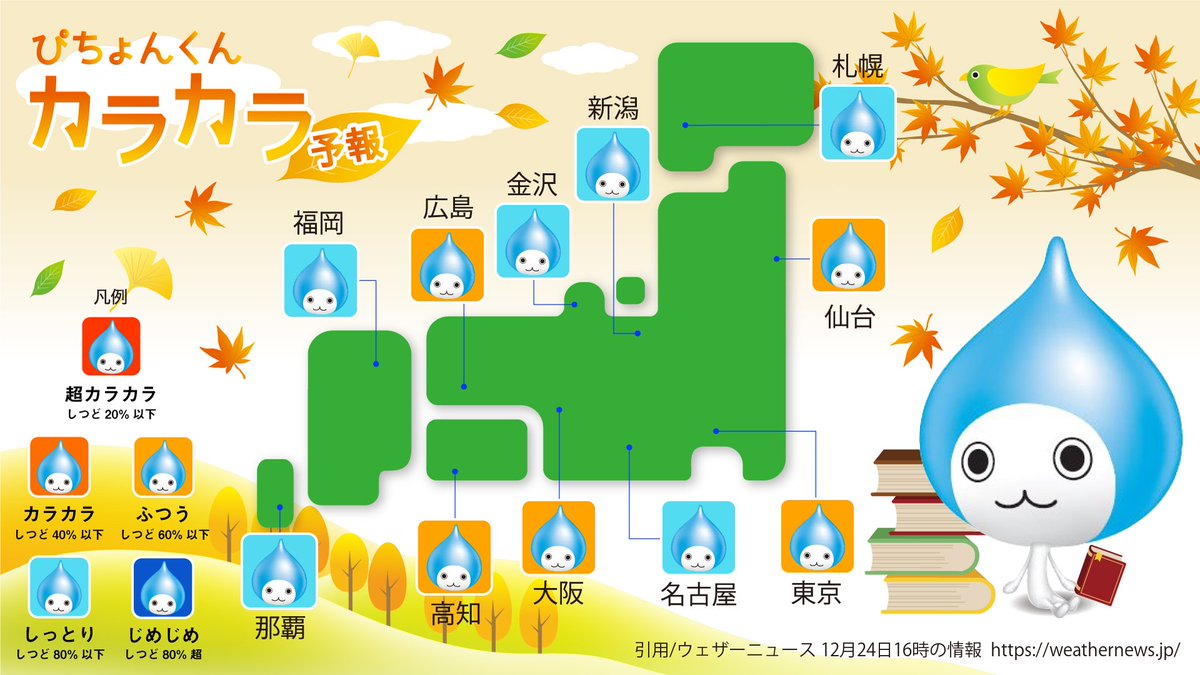 Daikin Japan ダイキン工業 Twitterren ぴちょんくんのカラカラ予報 おはようございます 結露した時 そのうち乾く と放っておくと カビやダニが発生したり 壁紙がはがれたりシミになったりしてしまうので要注意 早めに拭き取りましょう Daikin Japan ダイキン工業 Twitterren ぴちょんくんのカラカラ予報 おはようございます 結露した時 そのうち乾く と放っておくと カビやダニが発生したり 壁紙がはがれたりシミになったりしてしまうので要注意 早めに拭き取りましょう