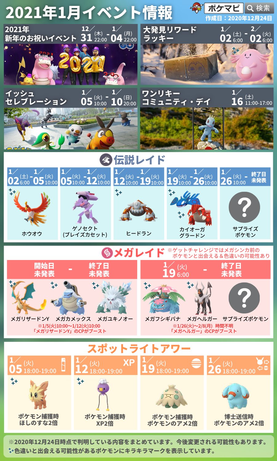 ポケモンgo攻略情報 ポケマピ 在 Twitter 上 21年1月に開催されるイベント一覧 新年からイベント盛りだくさんです イベントの開催情報を画像にまとめましたので 保存やシェアしてご活用ください 21年1月イベント情報まとめ T Co Hiy1cyohxo