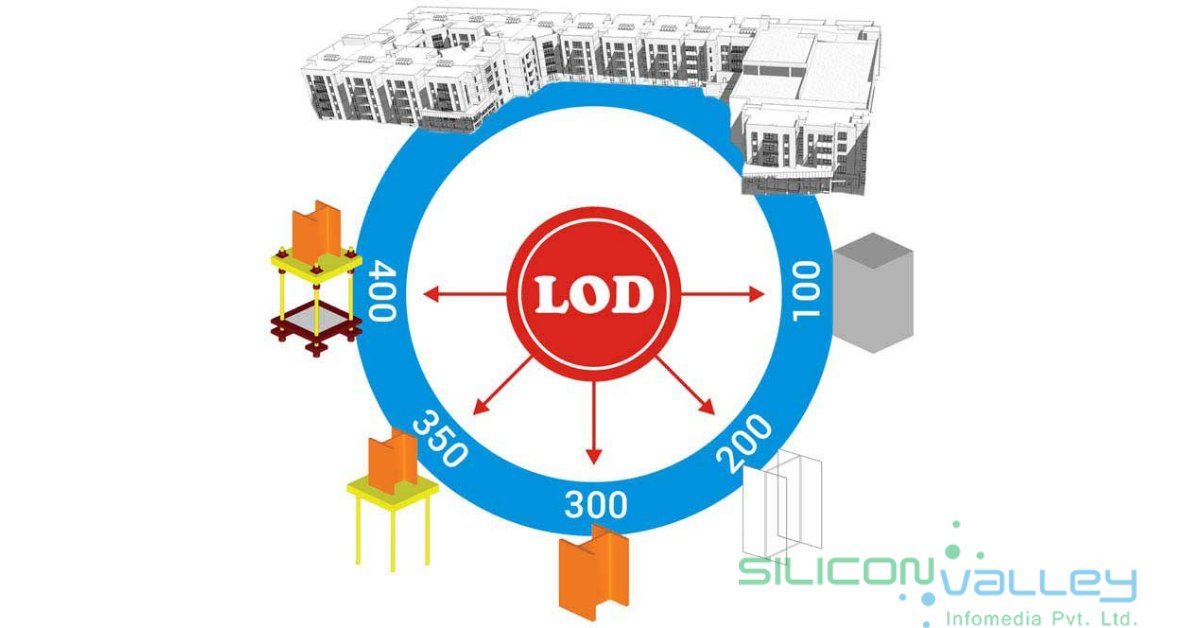 silicon_ltd's tweet image. #Levelofdevelopment is an industry standard that defines entire information in development of the construction projects in #BIM.

bit.ly/3hc9yoU

#LodBIM #BIMLodlevels #BIMLod #BIMDetaillevels #levelofDetailBIM #BIMLOD100 #BIMLOD200 #BIMLOD300 #BIMLOD400 #BIMLOD500