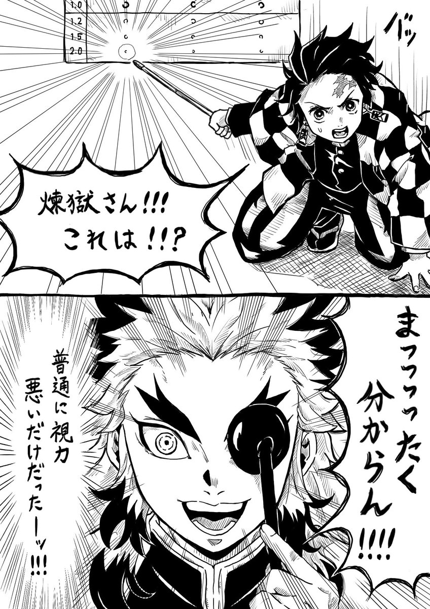 煉獄さん、あれだけ目力凄いのに実はめっちゃ視力悪いとかだったら面白いな……
という思い付きで描いたゆる〜いネタ漫画です??(4枚目はオマケ)
よもやよもや!笑
#鬼滅の刃
#煉獄杏寿郎 