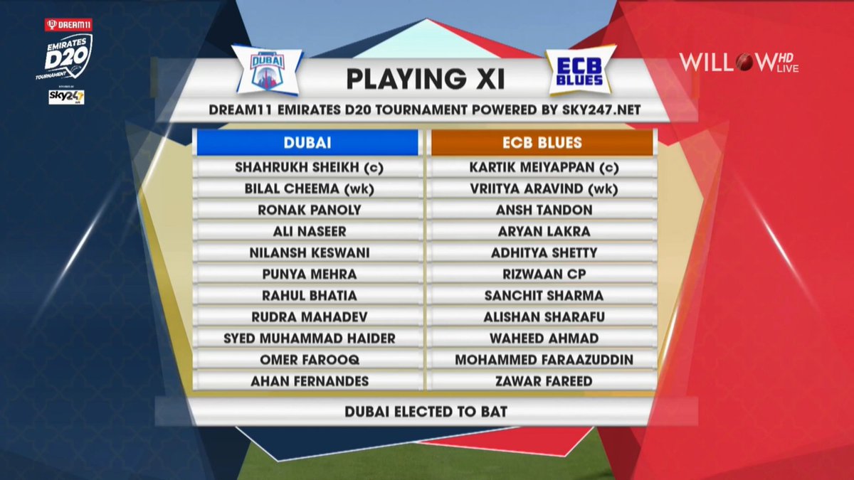 willowtv's tweet photo. Dubai vs ECB Blues, 3rd Place

#Dubai opt to bat

@EmiratesCricket #EmiratesD20 #ECBBlues #Dubai https://t.co/wqogHDsXqh