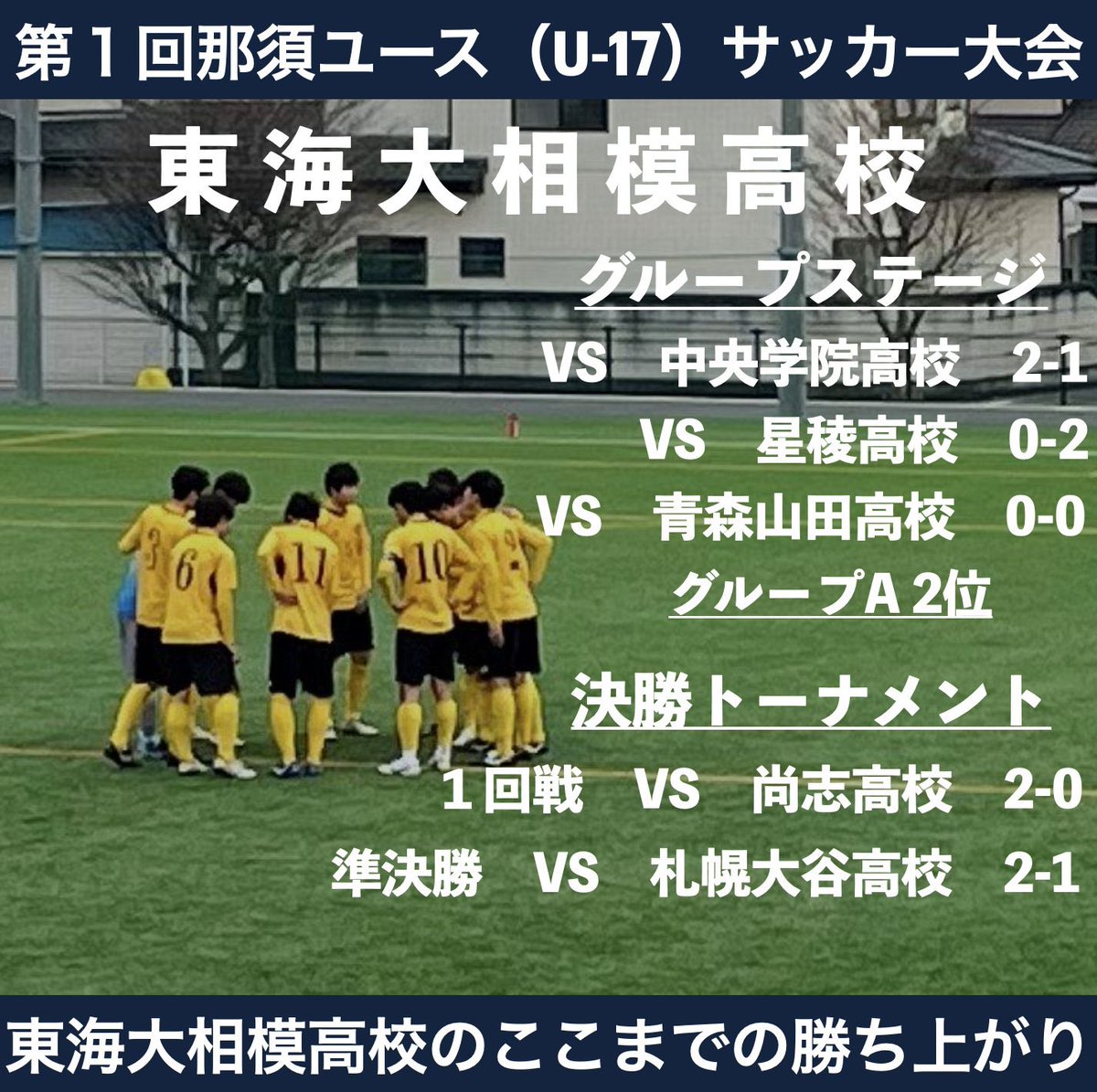 札幌大谷高校サッカー部 Otani H Soccer Twitter