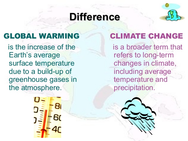 Global Warming Climate Change Difference Positives And Negatives Of