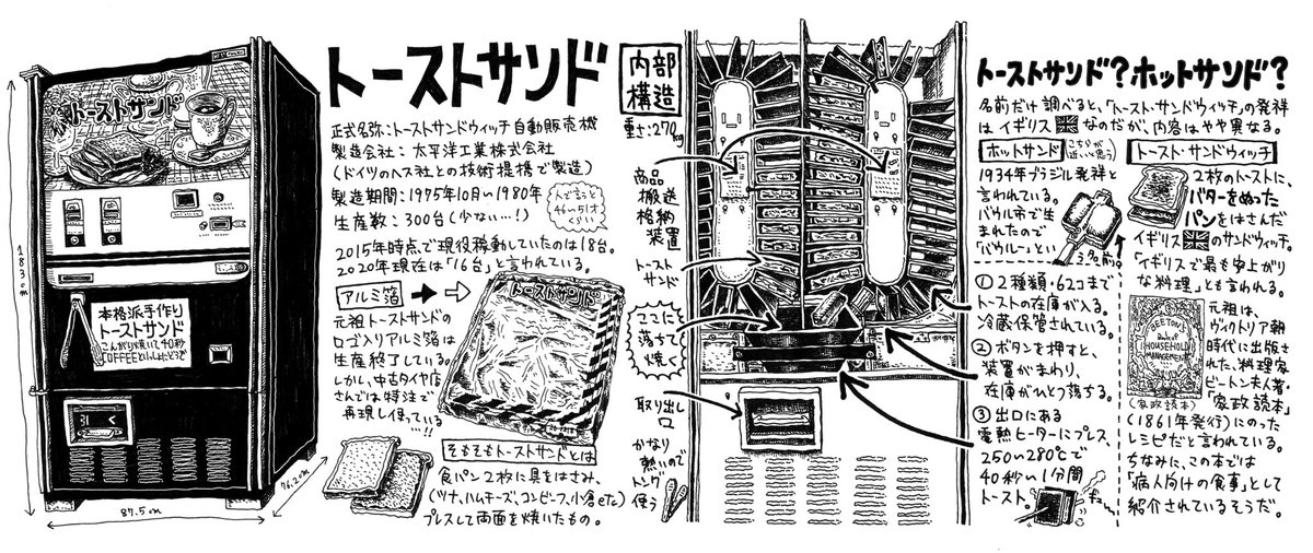 トーストサンド自販機 