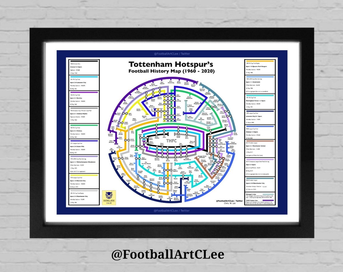 Lilywhite_Rose's tweet photo. 🚨🎄FESTIVE COMPETITION TIME 🎄🚨

We've teamed up with @FootballArtCLee and you can win this awesome Tottenham Hotspur football history map that has just dropped by simply following 
@Lilywhite_Rose &amp; @FootballArtCLee &amp; RT this post. 

Good Luck, winner chosen on 31/12/20 #COYS https://t.co/UI26BKgvng