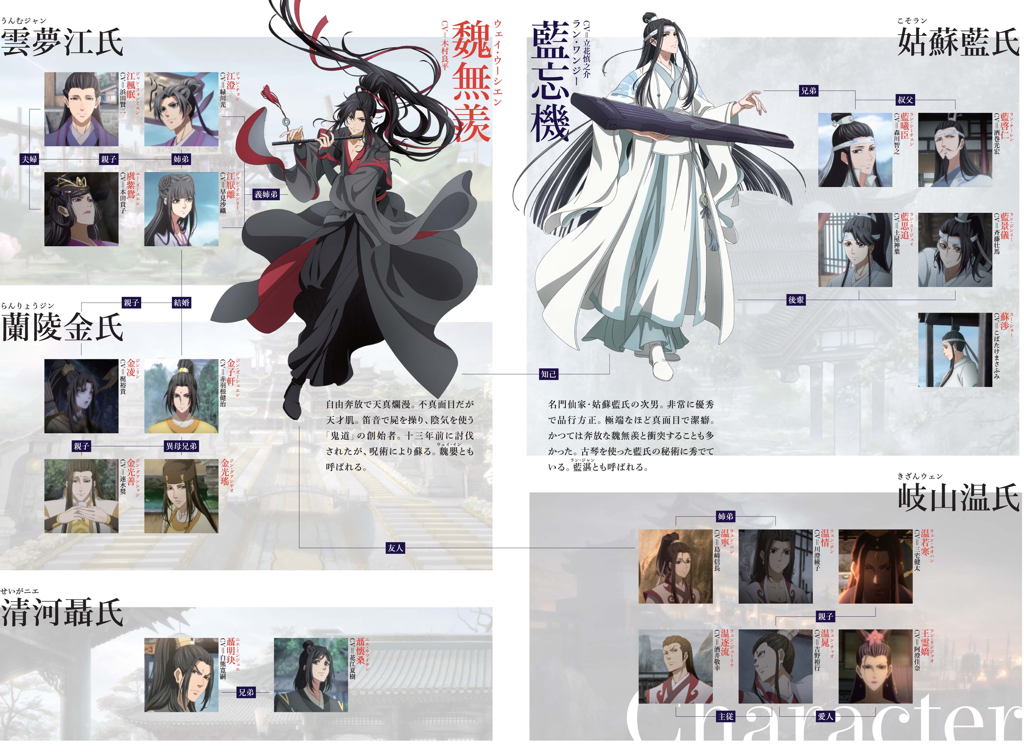 アニメ 魔道祖師 公式 魔道祖師アニメ 公式hpではスターターブックを公開中 スターターブック収録の キャラクター相関図はこちら T Co 9zrwp75hmc 魔道祖師 T Co Gwomglxdg8 Twitter