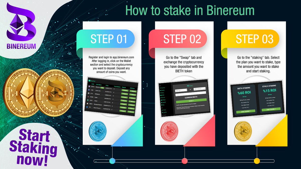 How to stake in Binereum

🚀 1 BIETH = 0.0001 ETH
Buy Now app.binereum.com

Contract: 0x675658a95d0b1e2ff04bc4952af53b847067545a
Decimals:18

Max Total Supply: 100,000,000 BIETH

Check: binereum.com/onepage.pdf