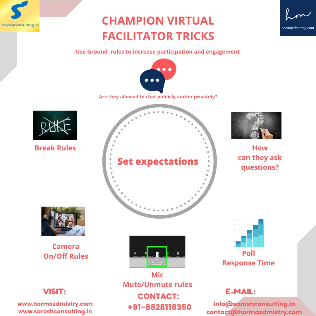 SaroshConsult's tweet image. Champion Virtual Facilitator set the tone for interaction right at the beginning of the session to ensure that all participants know how to contribute throughout their virtual learning journey
@hormazd_mistry
#championvirtualfacilitator #livevirtualtraining #virtualclassrooms