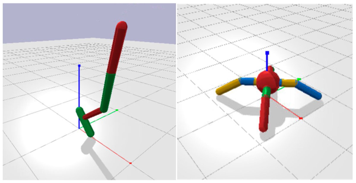 RoboticsMDPI's tweet photo. 🔓 New paper online in #OpenAccess journal @RoboticsMDPI "Development of #Multiple Behaviors in #Evolving #Robots" by Victor Massagué Respall and Stefano Nolfi. 
👉Full paper: https://t.co/UZFIHPWnIa
#evolutionaryrobotics https://t.co/0ZXT7x6OEw
