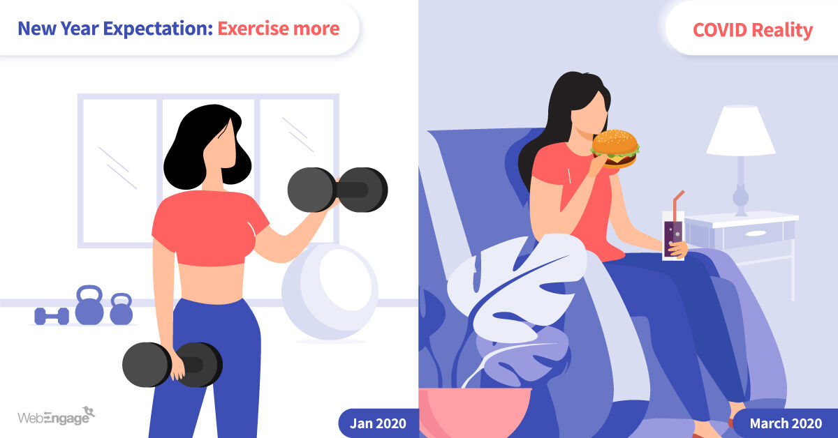 WebEngage's tweet photo. How did your 2020 resolutions look like? Were your early morning workouts replaced with Dalgona coffee & banana bread?
Here's a snapshot of 2020 resolutions expectations vs. #COVID reality!
Tell us about your #2020Resolutions & if you’ve been able to follow them 😅 https://t.co/8QPwaqGwYl
