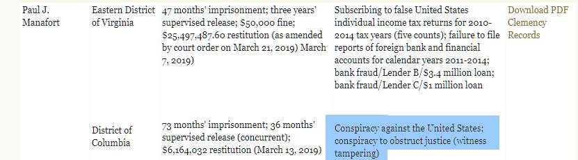 Noteworthy on the Paul Manafort pardon -- Not only did Trump pardon Manafort's income tax evasion, but also Manafort's witness tampering/obstruction of justice.That may come back to haunt Trump himself! https://www.justice.gov/file/1349071/download