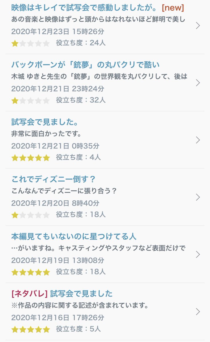 ロポポ えんとつ町のプペルが公開前なのに西野信者vsアンチ西野の戦いが始まってて草