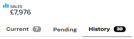 4. I looked back at my success tweet from last year and saw that I had made just over £3k in sales on stockx. This year we are nearing £5k in sales on stockx alone and I have barely used the platform. Also nearing £4.5k sales on ebay which is insane.