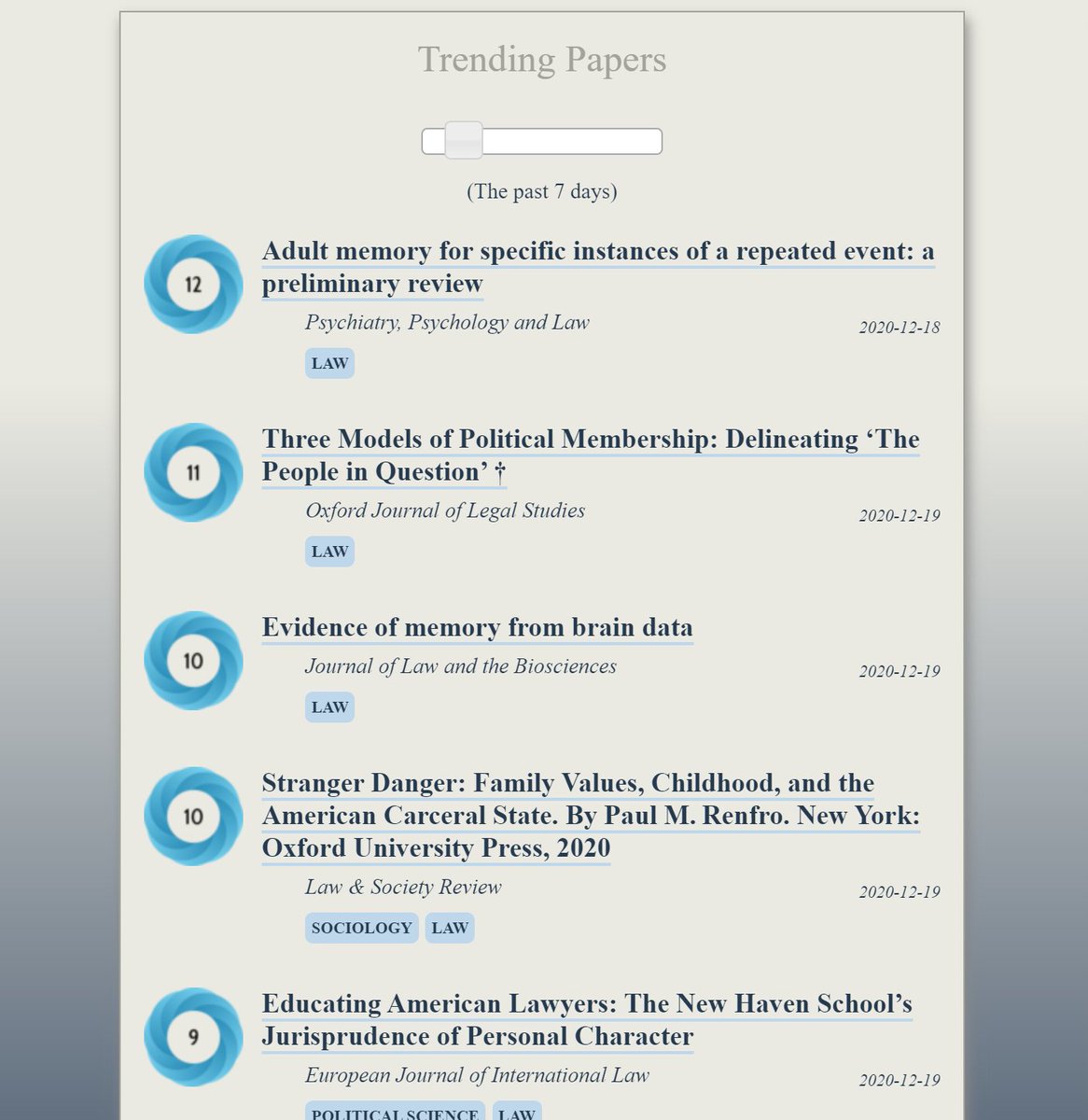 Trending in #Law:
ooir.org/trending.php?d…

1) Adult Memory for Instances of a Repeated Event

2) Evidence of Memory from Brain Data (<a href="/J_Law_Biosci/">Journal of Law and the Biosciences</a>)

3) Three Models of Political Membership

4) Family, Childhood, &amp; the Carceral State

5) Educating American Lawyers (<a href="/ejiltalk/">EJIL: Talk!</a>)