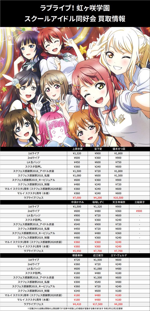 ラブライブフェス 1st 2nd会場限定 ガチャ 缶バッジ 近江彼方 culto.pro
