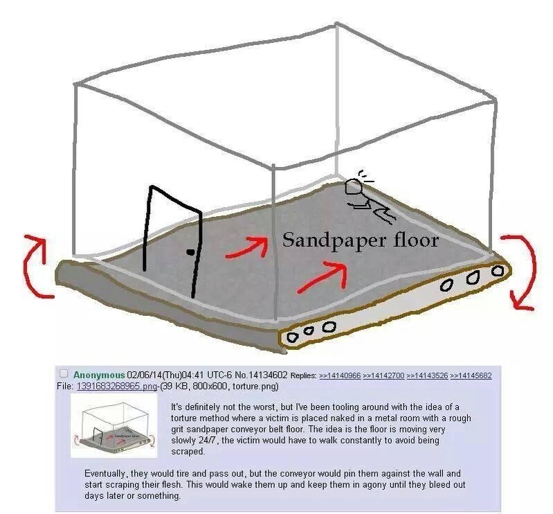 thinkposting's tweet image. 