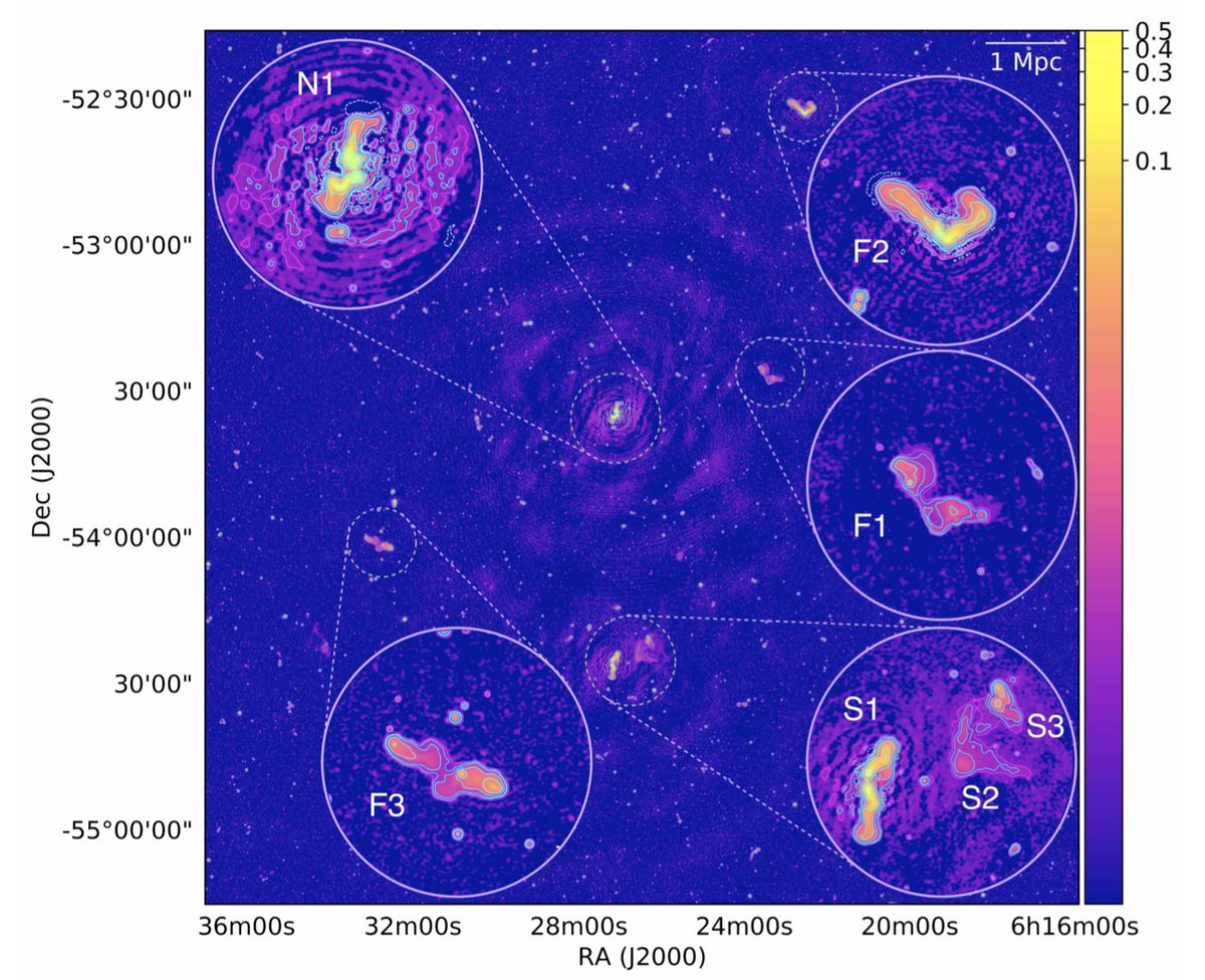 Ein Universum ohne Urknall, Dunkle Materie und Dunkle Energie