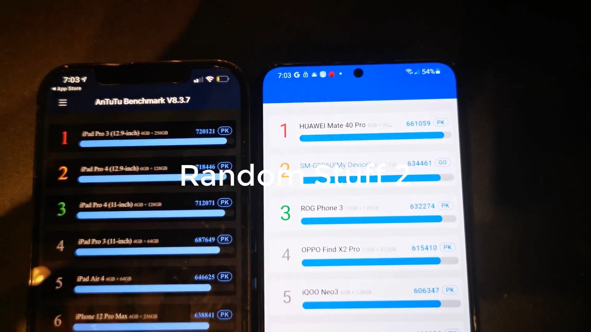 Iphone 12 pro max antutu