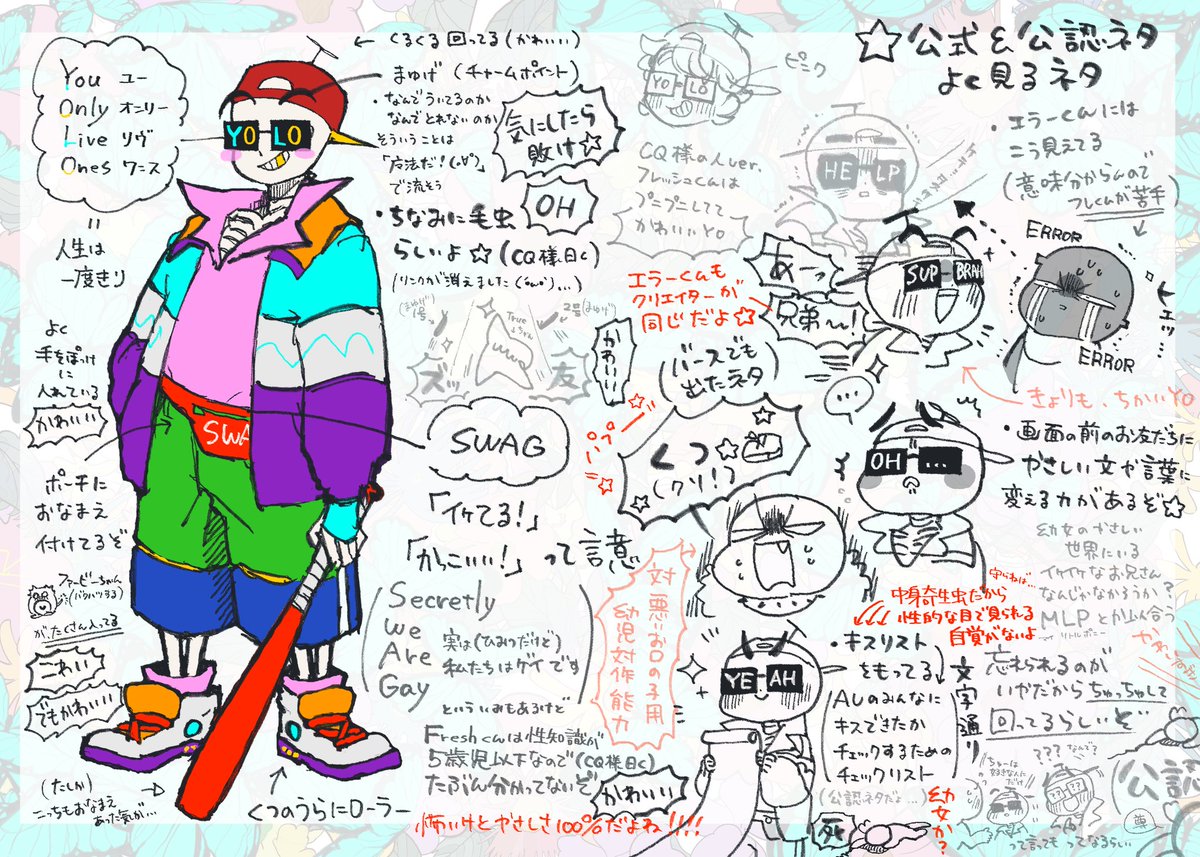 Fresh狂信者の恋多 Never Crying Timeline The Visualized Twitter Analytics