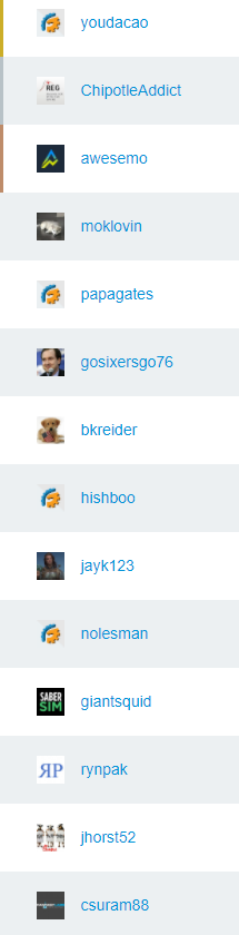 You can make whatever claims you want, but these players were all very profitable in the power sweep. 1/3 winning the $100,000 top prize through what I would assume to be the ideal lineup strategy for this specific contest