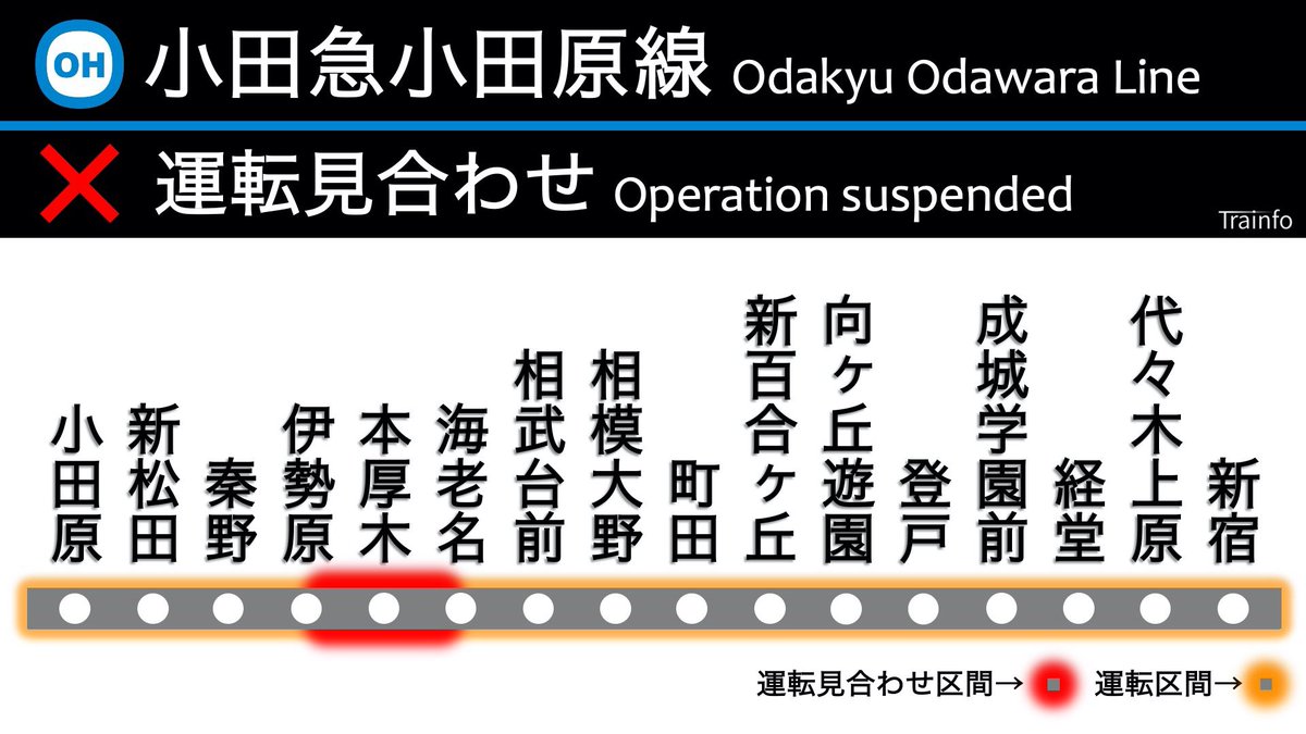 小田急 X 本厚木駅での人身事故 Hotワード