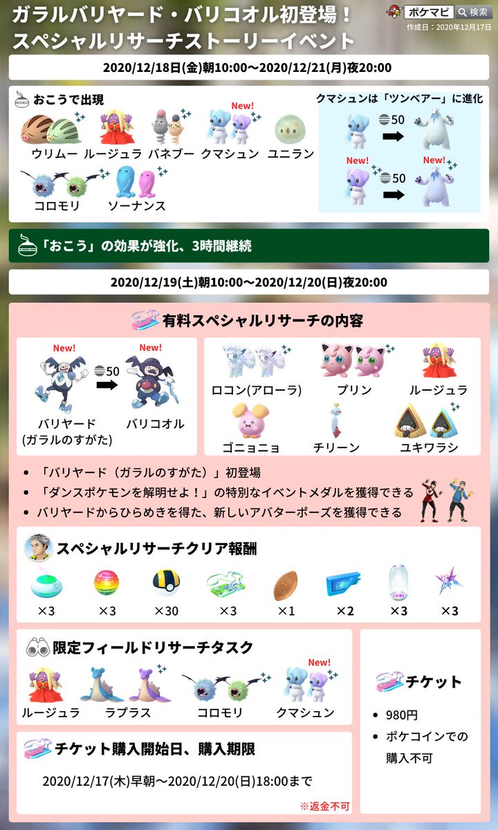 ポケモンgo攻略情報 ポケマピ ガラルバリヤードのスペシャルリサーチストーリーイベント開催 無料 12 18 金 10時 12 21 月 時 色違いクマシュン初登場 おこう効果up 3時間持続 有料 12 19 土 10時 12 日 時 ガラルバリヤード バリコオル