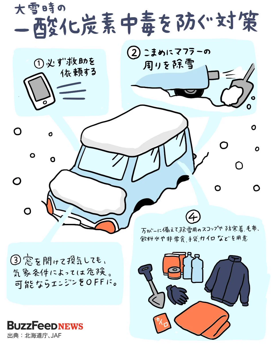 知っているといつか命を救われるときが来るかも？もしも大雪で車が立ち往生してしまったら