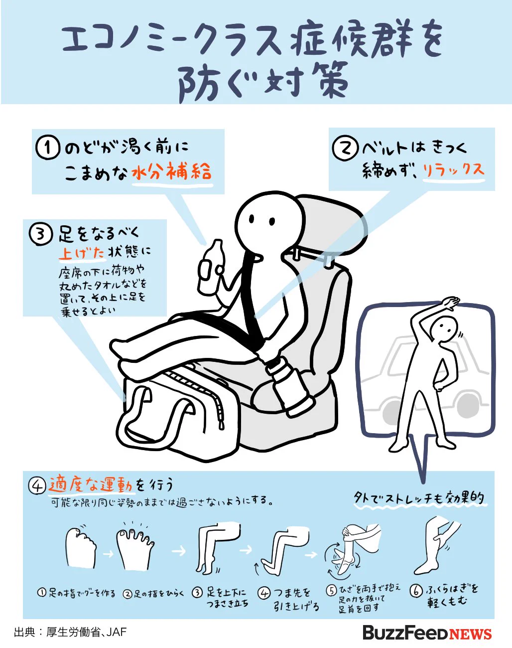 知っているといつか命を救われるときが来るかも？もしも大雪で車が立ち往生してしまったら