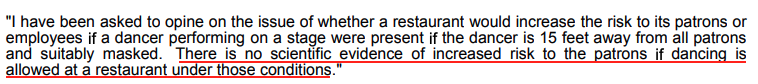 Hijinks ensued seemingly as one of the expert witnesses was asked about whether dancing would making dining any less safe from COVID-19. The sarcasm employed here is not lost on the reader. Is there any logic anywhere in America anymore?!4/