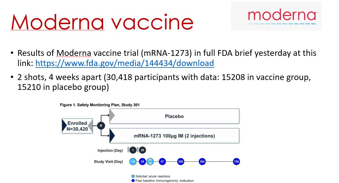 In terms of  #Moderna vaccine, the full FDA brief was released yesterday and the meeting is tomorrow. Brief is here.  https://www.fda.gov/media/144434/download. I put the data into these few slides which I will now upload as pictures.