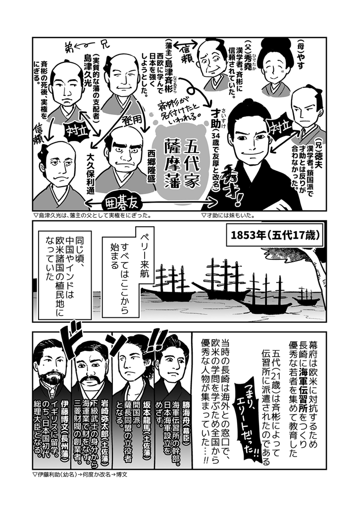映画 #天外者 がおもしろい‼️1/2
幕末から明治に活躍した実業家、 #五代友厚 の物語です?✨
意外と知られてないその人生、かなりすごかった‼️
史実と映画の見どころをマンガにしたよ?(ほぼ歴史解説)
https://t.co/CWCkhwLxLj
#経済歴史マンガ @keizai_manga @tengaramon_1211 @takapon_jp