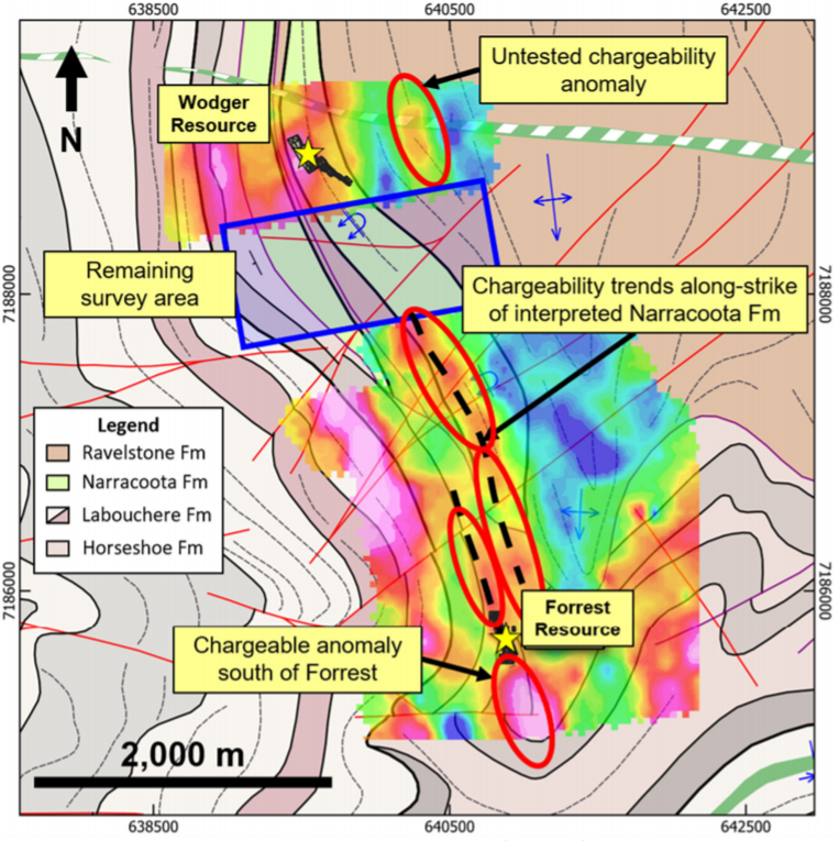 AurisMinerals's tweet photo. ICYMI - Progress Report: #ForrestProject
Preliminary data from the IP survey to date has highlighted several chargeability anomalies and trends and some of which are interpreted along strike from the Forrest and Wodger deposits. https://t.co/ua8RGQScz4
#gold #mining $AUR #ASX https://t.co/TOIG4GfeGS