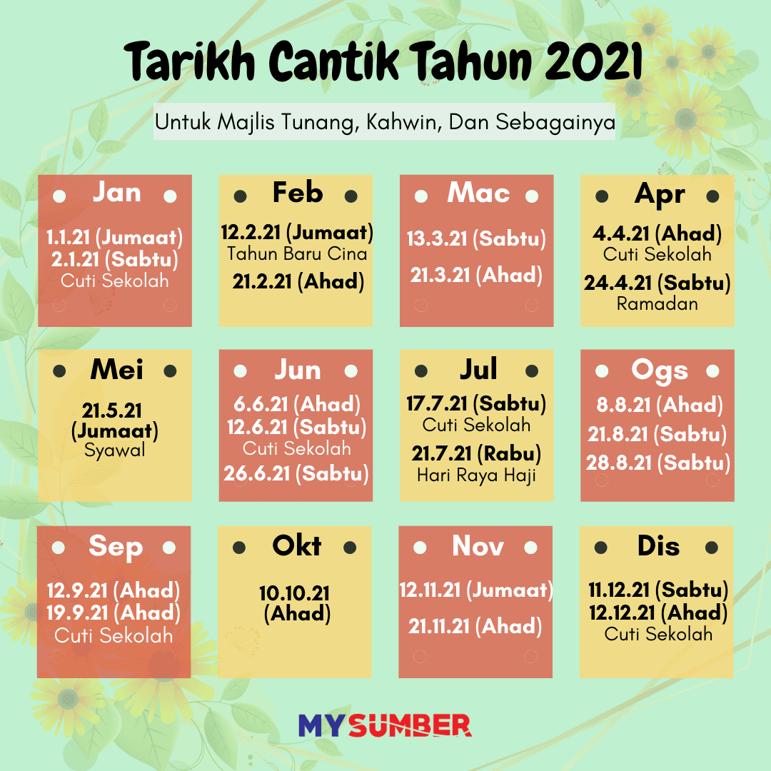 Mysumber Sur Twitter Kalendar Cuti Panjang Tarikh Cantik 2021 Untuk Mudahkan Korang Rancang Nak Cuti Domestik Nikah Kahwin Dan Sebagainya Kalendar Penuh Https T Co Iofrsbpdwc Pkpp Pkpb Newyear2021 Staysafe Https T Co Wssybifr53 Twitter