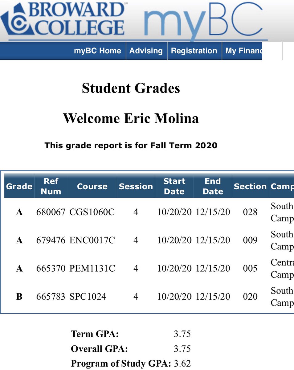 eericmolina's tweet image. Now this is the best 29th Birthday gift I’ve received today 😬. Not to bad for my first semester ever and having graduated HS in 2010. #itsnevertolate to achieve greatness family.