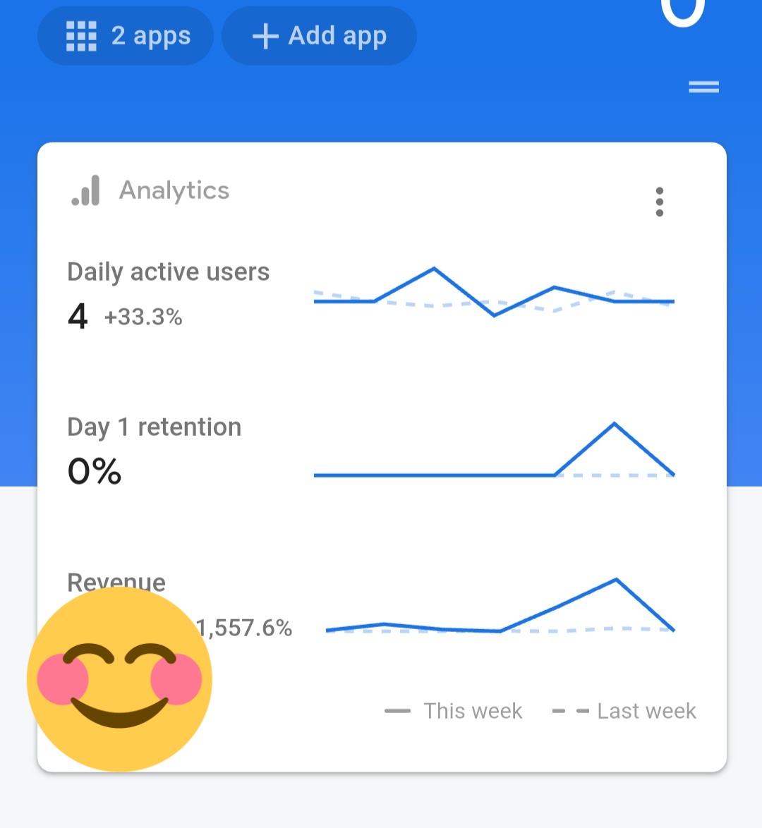 joey_the_dev's tweet image. When you see actual users using your side project🙂.. It's not much but it's better than I what I expected #sideproject #codingproject #ionicapp #Ionic #firebase