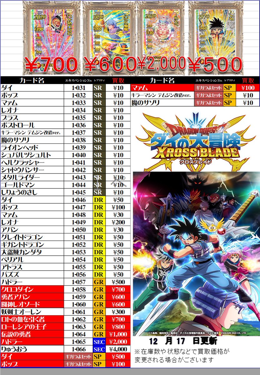 ট ইট র ホビーステーション 秋葉原本店 ダイの大冒険クロスブレイド買取情報 12 17更新買取 表がこちらになります 赤背景のモノは前回より買取価格upしてますので良かったら参考にして下さいませ 2弾のギガレアはドラクエ 系とな W ダイの大冒険