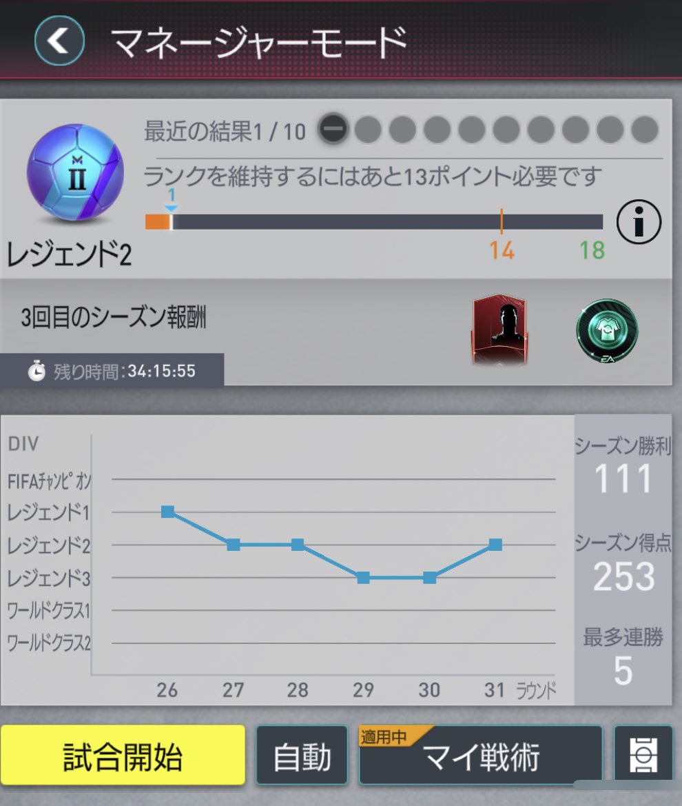 Fifaモバイル Rarisaa ありがとうございました Pkuf9 Twitter Fifaモバイル Rarisaa ありがとうございました Pkuf9 Twitter