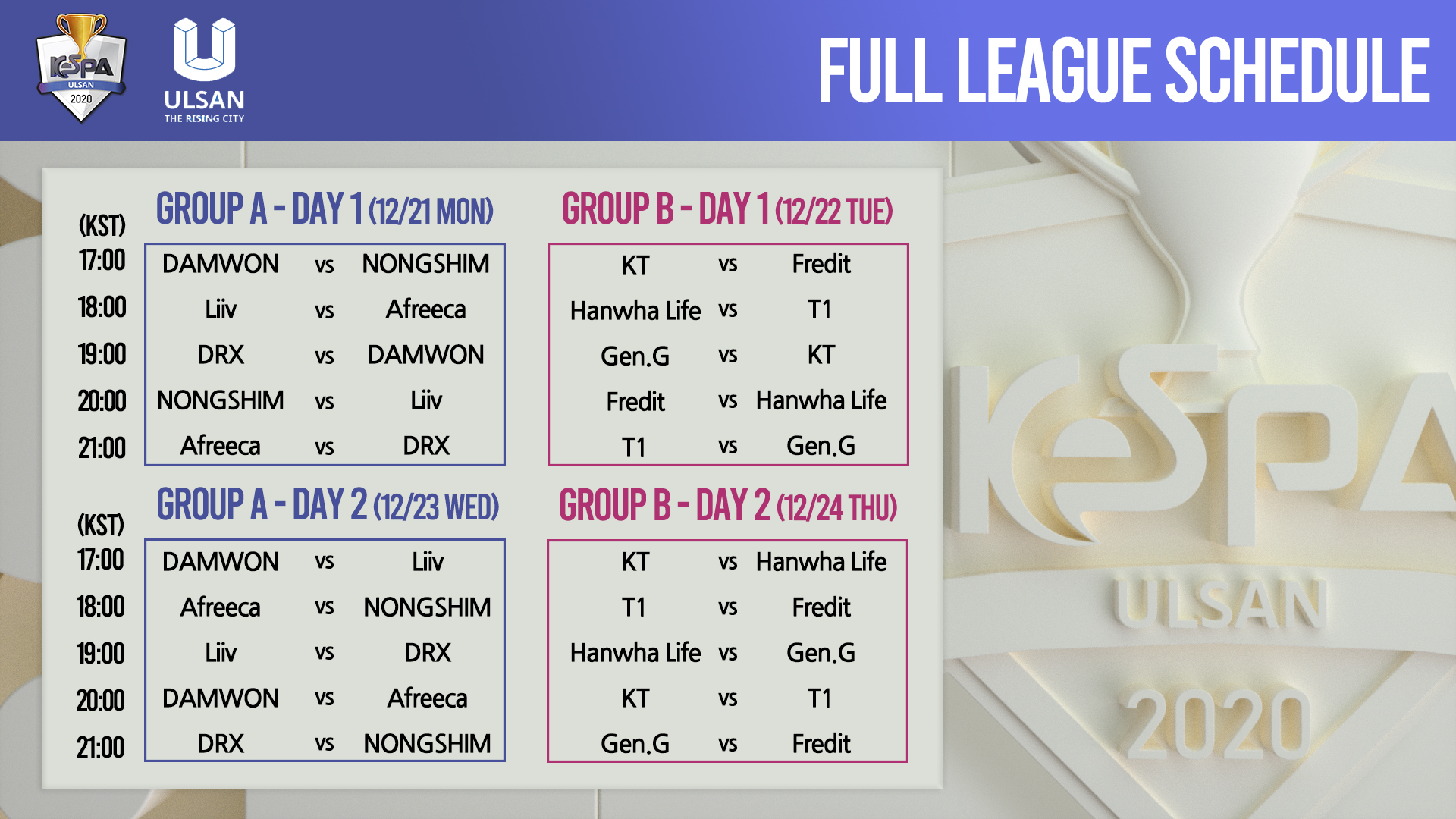 Kespa Cup 2022 Schedule Group Stage Schedule And Casters Revealed For 2020 Kespa Cup - Dot Esports